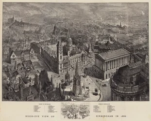 Vue aérienne de Birmingham en 1886
